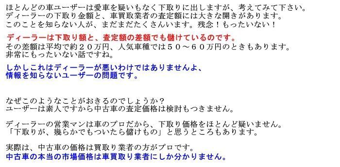アクセラスポーツ カスタム 中古車 買取 査定
